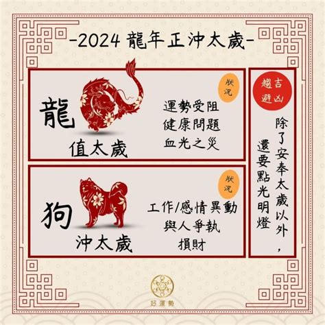 甲辰年犯太歲生肖|雨揚居士／【2024甲辰十二生肖運程大預言3之1】鼠。